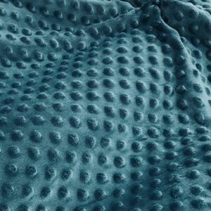 tissu minky bubble coloris bleu paon